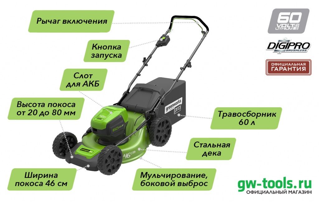 Газонокосилка аккумуляторная Greenworks 46 см 60V GD60LM46HP, бесщёточная 2502807.jpg
