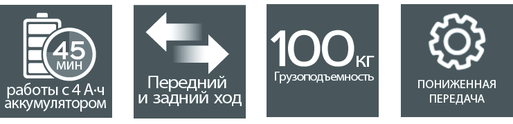 Преимущества самоходной садовой тележки Greenworks 40V