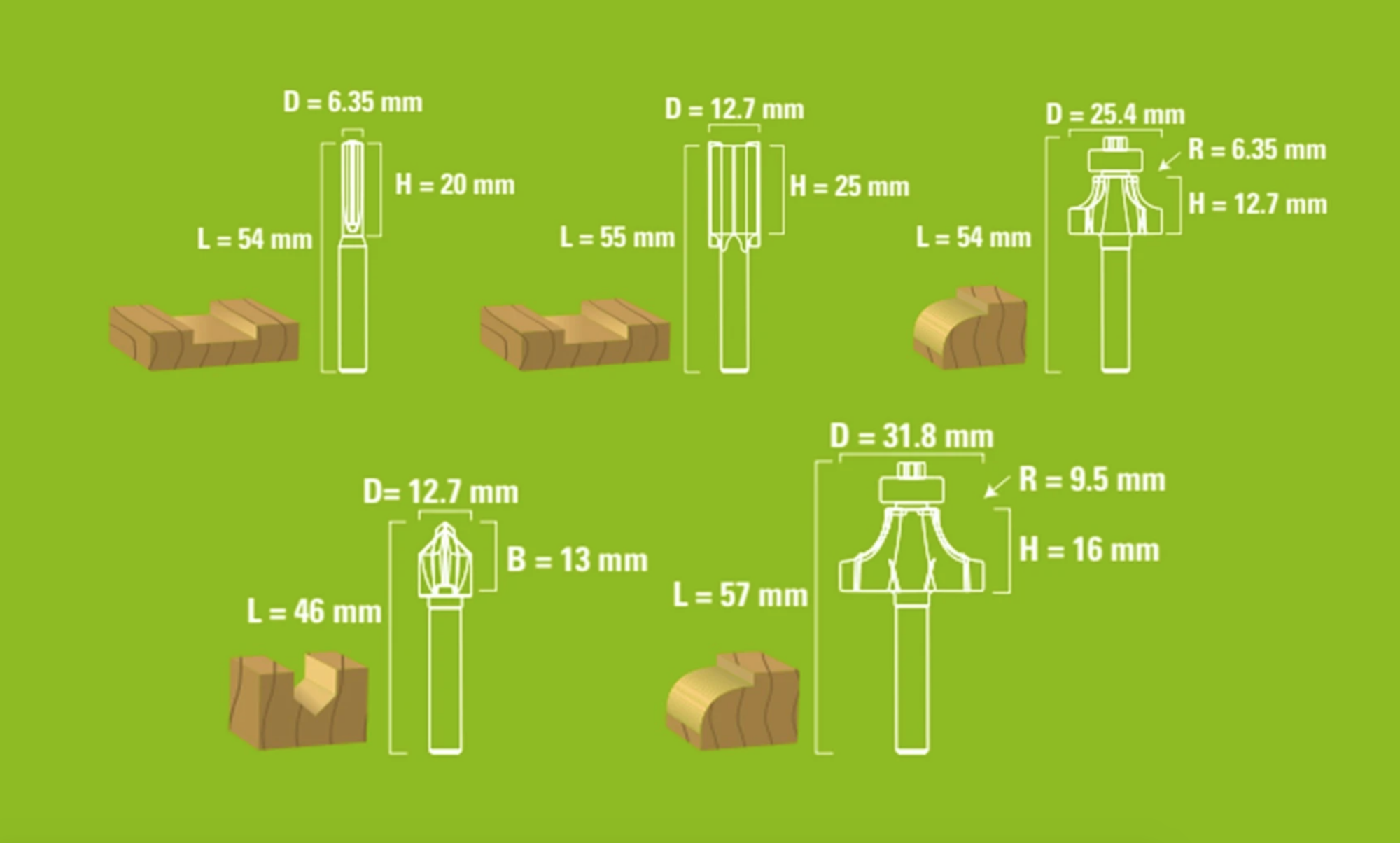 Набор фрез для фрезера (5 шт.) 2953207